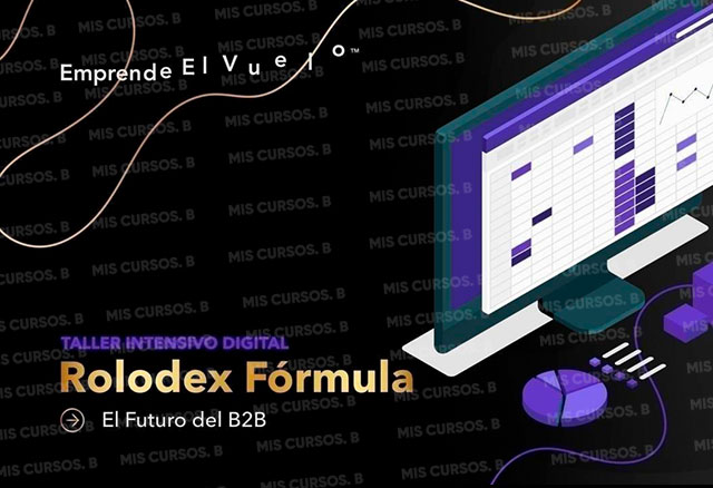 Fórmula Rolodex 2021 de Carlos muñoz